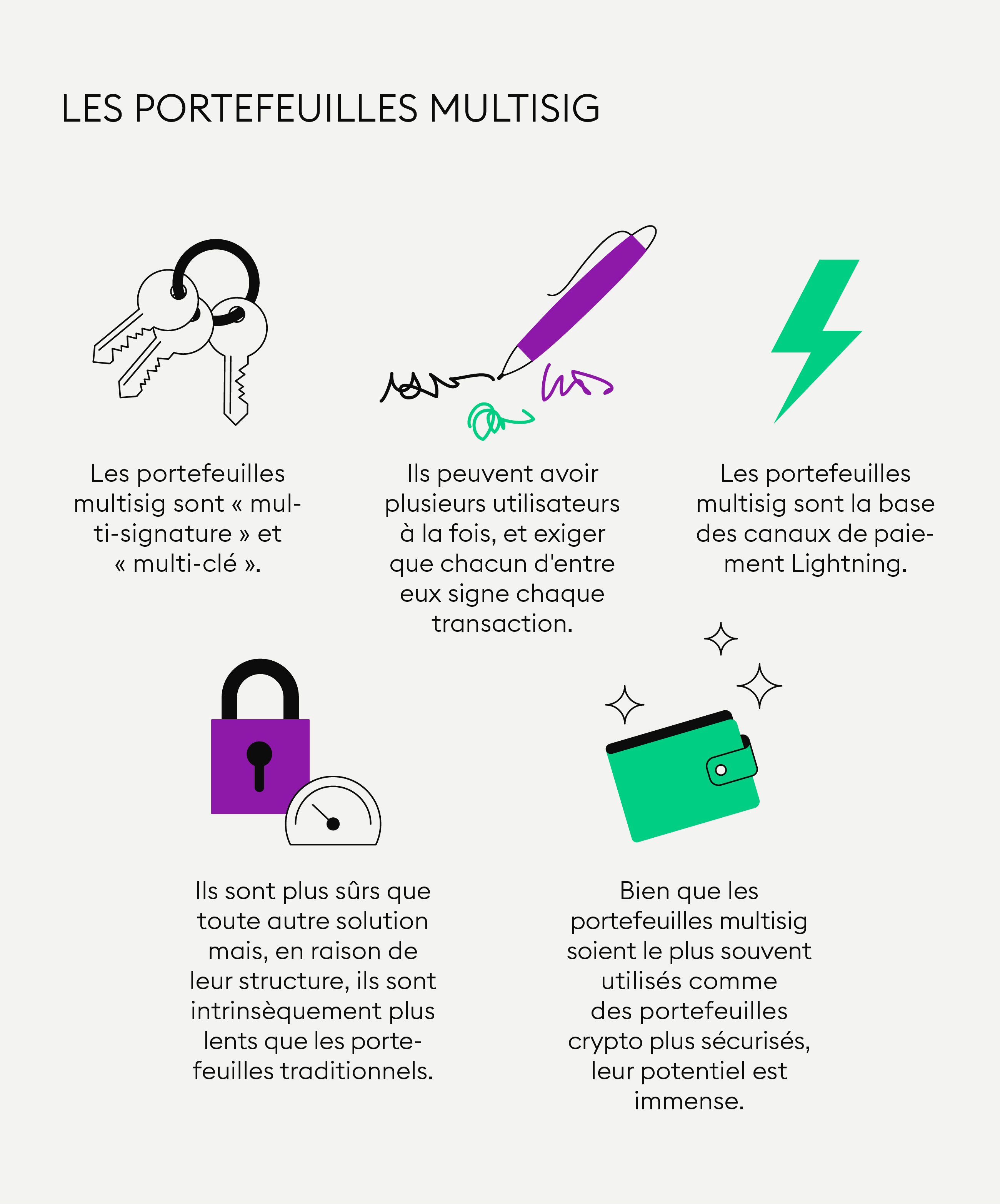 Que sont les wallets multisignatures et comment fonctionnentils