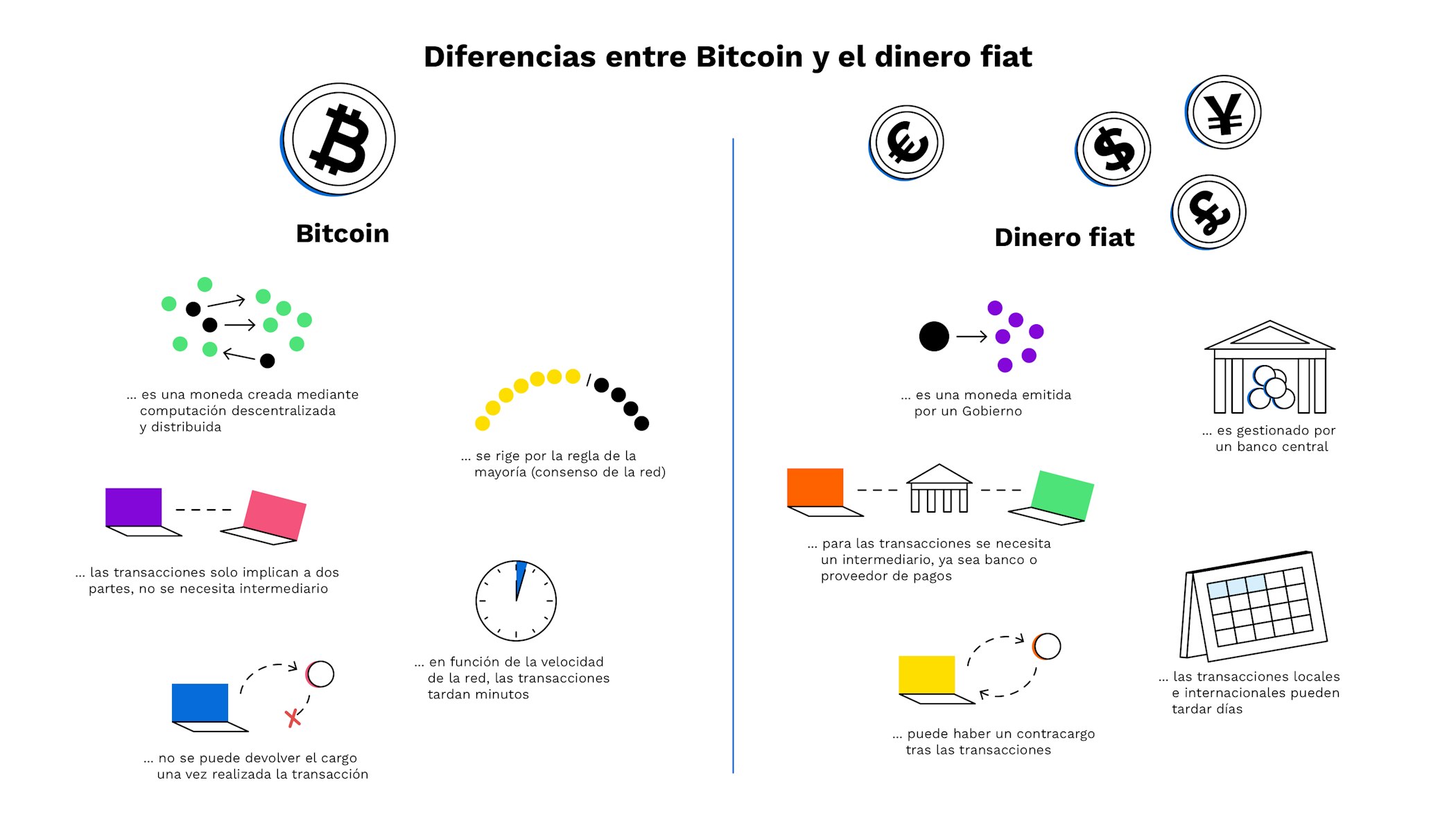 investitorii instituționali futures bitcoin mercatox bitcoin depozit