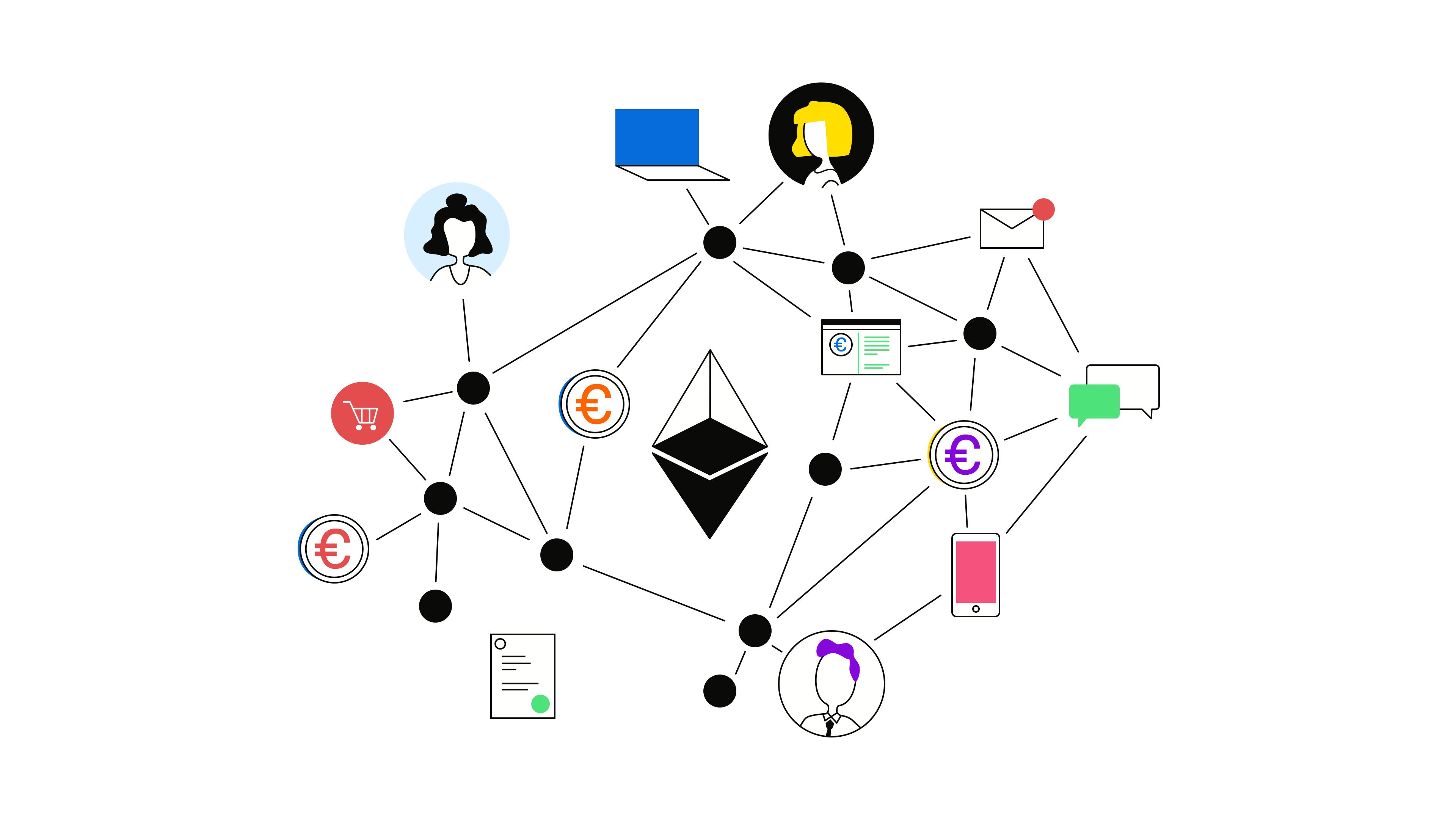 ethereum blockchain technology